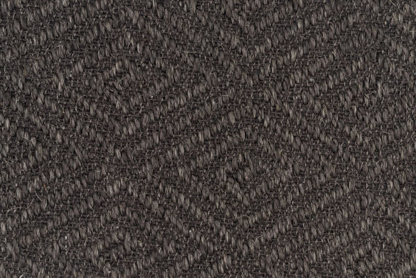 Edge Style Detail